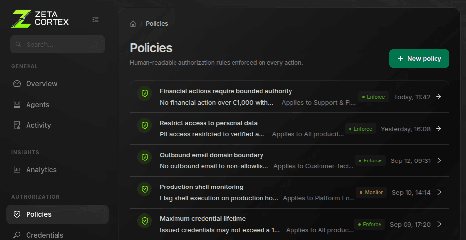 Zeta Cortex policy list